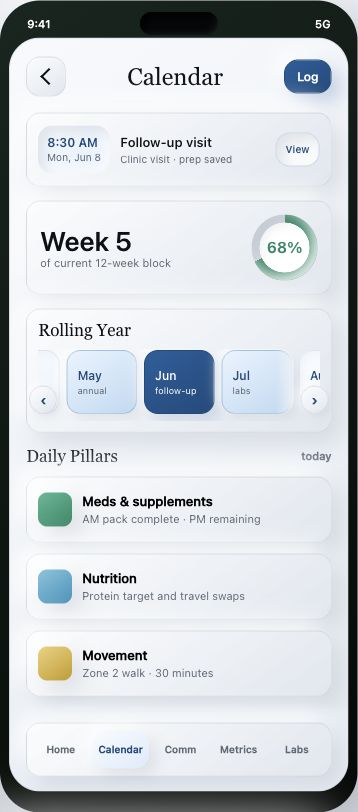 Perennial patient app calendar screen showing follow-up visit, rolling year, and daily pillars.